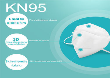 Couche élevée de milieu de filtration de Breathability Meltblown du masque N95 médical jetable